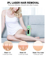 IPL Laser Hair Removal Device for Women Men at Home, Upgraded to 999,900 Flashes Permanent for Facial Legs Arms Bikini Line Whole Body Treatment