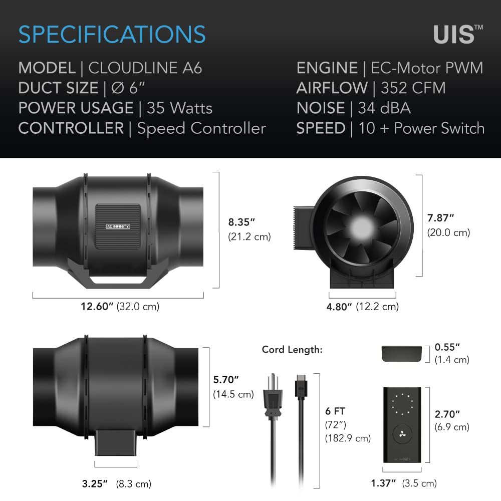 AC Infinity CLOUDLINE A6, Quiet 6” Inline Duct Fan with Speed Controller