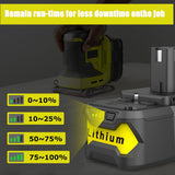 Powilling Upgraded 8.0Ah 2Packs P108 Replacement for Ryobi 18V Battery, 18 Volt Batteries for Ryobi One 18V Cordless Tools P108 P107 P105 P104 P103 P102