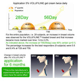 [ Volufiline 100ml ] Cosmetic Ingredient - 100% Volufiline 100ml(3.4 fl. oz) France SEDERMA | Cosmetic Grade | For face and body Improve Skin Elasticity, Wrinkle Improvement