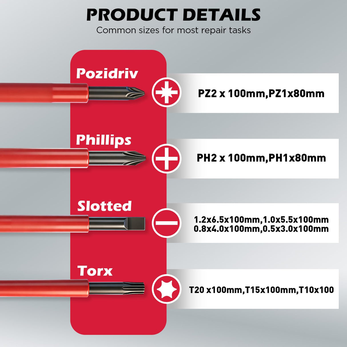 1000V Insulated Electrician Screwdriver Set - 13-Piece Professional Electrical Screwdriver Set Insulation Handle CRV Steel Magnetic Phillips Slotted Pozi Torx Tips VDE & GS Certified