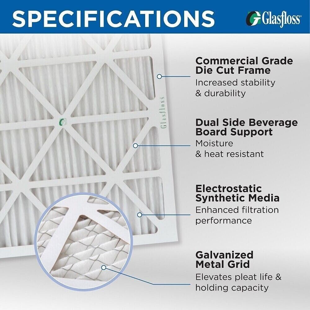 Glasfloss 20x24x1 MERV 10 (FPR 5-6) Pleated Air Filters Box of 6. Actual Size: 19-3/8 x 23-3/8 x 7/8