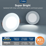 Amico 4 Pack 4 Inch 5CCT Ultra-Thin LED Recessed Ceiling Light with Junction Box, 2700K/3000K/3500K/4000K/5000K Selectable, 10W Eqv 60W 800LM Brightness Dimmable Canless Wafer Downlight, ETL & FCC
