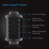 AC Infinity Inline Duct Fan Silencer, 6" Noise Reduction Muffler Blower Silencer for Indoor Hydroponics Grow Tent Ventilation Systems