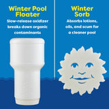 In The Swim Pool Closing Kit - 7,500 Gallons
