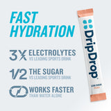 DripDrop Sugar Free Hydration Packets - Zero Peach - Single Serve Electrolytes Powder Drink Mix - Non-GMO, Gluten Free, Vegan - 32 Sticks