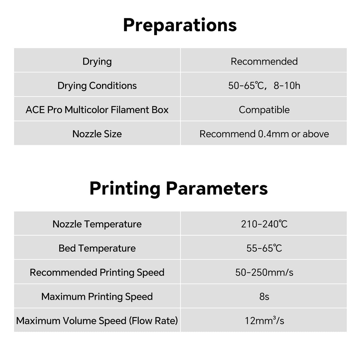 ANYCUBIC Silk Christmas Filament for Christmas Gifts and Decorations, Clog-Free Shiny 3D Printer PLA Filament 1.75mm Dimensional Accuracy +/- 0.02mm, 1KG Reusable Spool (2.2 lbs), Silk Christmas Red