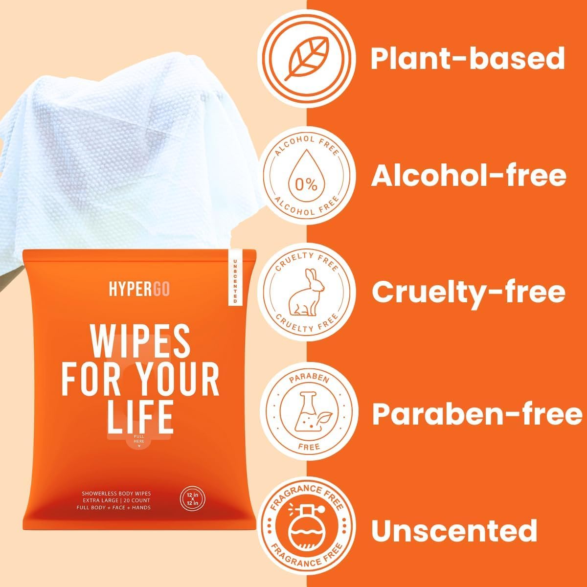 HyperGo XL Body Wipes for Women & Men – 12" x12" Rinse-Free Full Body Cleansing Wipes 2-20 Count Packs - Unscented | Biodegradable, Hypoallergenic, Aloe-Infused | Gym, Festival, Camping Essentials