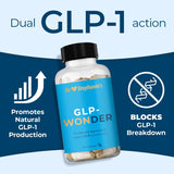 Pharmaganics Dr. Stephanie's GLP-Wonder Natural GLP-1 Boosting Supplement - Control Hunger & Appetite, Fight Cravings - Side-Effect Free Support