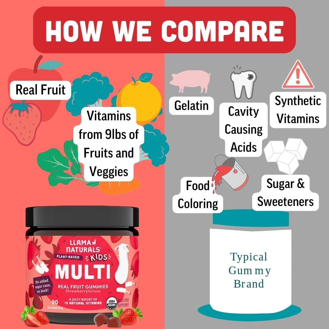 Llama Naturals Kids Multivitamin Gummies, Vegan, Organic with Vitamin D, C & K, Toddler Real Fruit Gummy Vitamins, Chewable Supplement, Whole Food Multivitamin, No Added Sugar Cane, Strawberry, 90 Ct