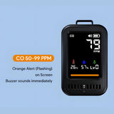Advanced Carbon Carbonmonoxide Alarm Device Highlighting 3 Stage Visual Sound Alert 10 Day Compact Plan ABS Substance Wearable Carbon Carbonmonoxide Meter