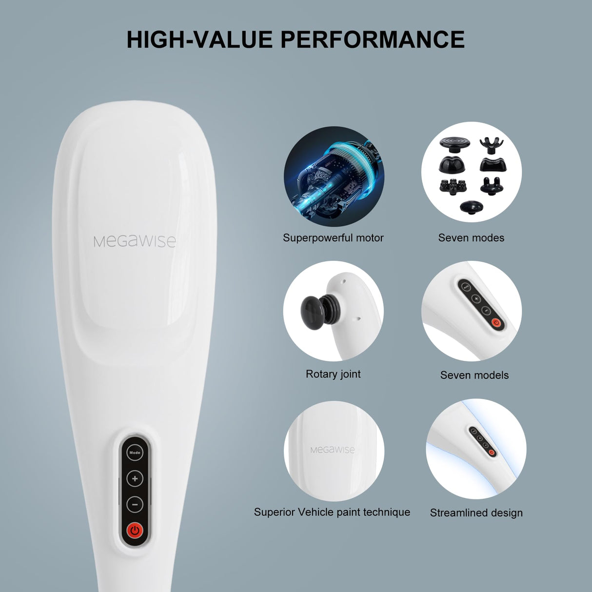 MEGAWISE Handheld Back Massager | Deep Tissue Percussion Relief for Back, Neck, Shoulders, Waist Legs, Full Body for Improved Blood Circulation and Fatigue Relief (Pearl White 6Ft Corded)