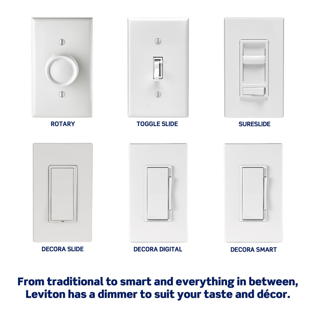 Leviton SureSlide LED Advanced Dimmer Switch for 150W Dimmable LED, Halogen and Incandescent Bulbs and Fixtures, 66741-W, White