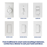 Leviton SureSlide LED Advanced Dimmer Switch for 150W Dimmable LED, Halogen and Incandescent Bulbs and Fixtures, 66741-W, White