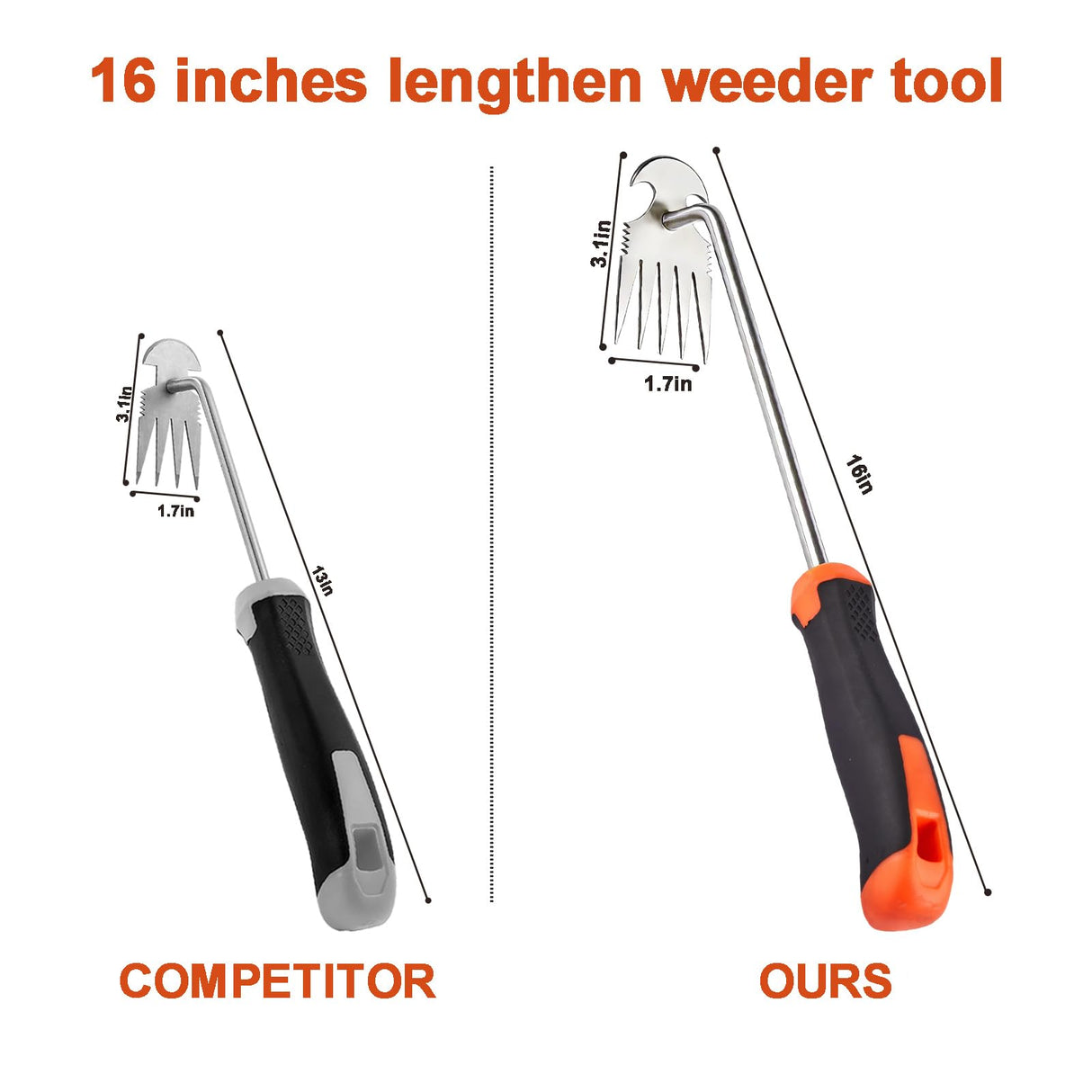 2 Pack Weed Remover Tool, 16 Inch Extended Handle 5 Teeth Weed Puller Tool, Heavy Duty Deweeder Tool Manual Weeding Uprooting for Garden Yard Lawn Farm Root Removal