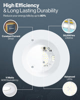 Sunco 4 Inch LED Recessed Lights, Retrofit Can Light for Ceiling, Baffle Trim, 660 LM, 11W (60W Equivalent), 3000K Warm White, Dimmable, Damp Rated ETL 4 Pack.