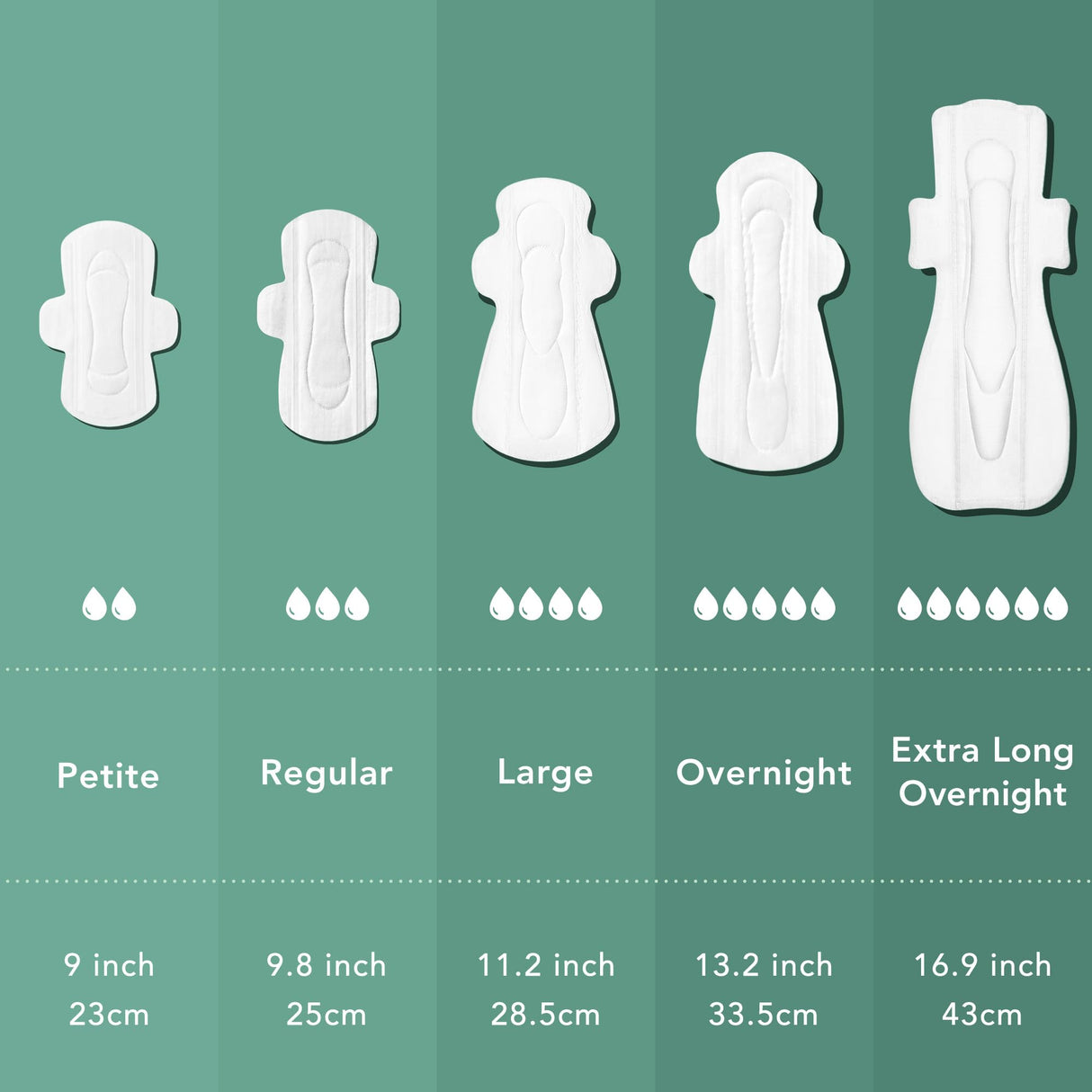 Rael Pads for Women, Organic Cotton Cover - Period Pads with Wings, Feminine Care, Sanitary Napkins, Heavy Absorbency, Unscented (Large, 36 Count)