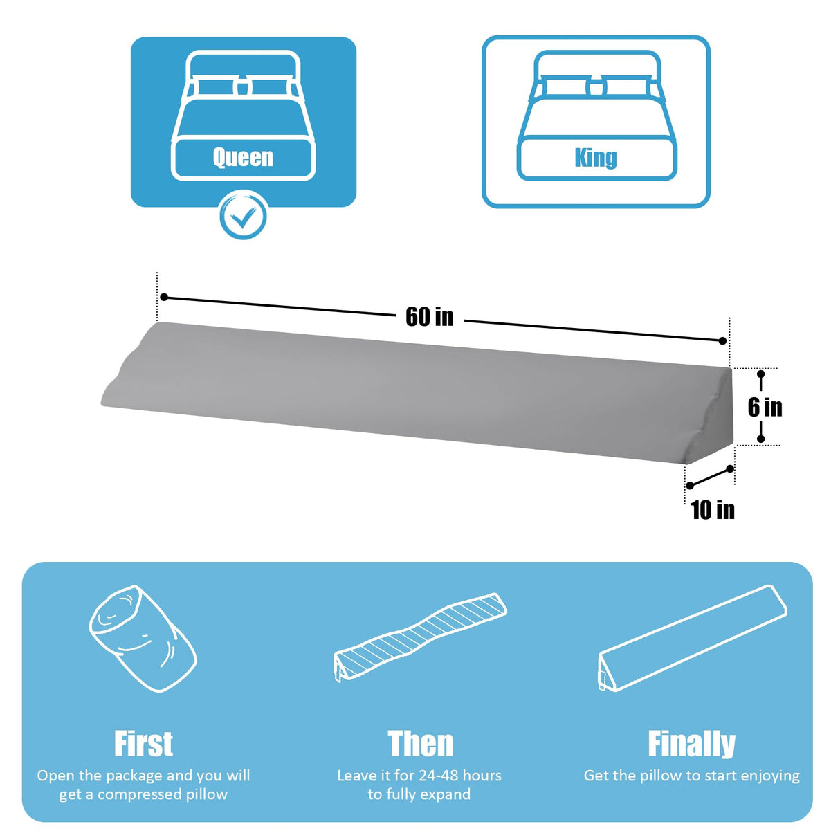 MEGCXIT Queen Bed Wedge Pillow for Headboard, Bed Gap Filler, Triangle Pillow Wedge for Headboard Gap, Bolster Pillows for Beds, Anti-Slip Mattress Wedge Gap Filler, 60"×10"×6", Grey