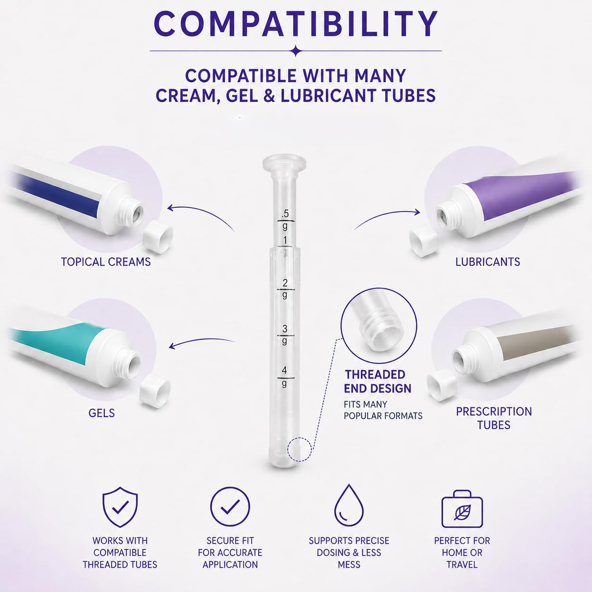 Seroflora Disposable Vaginal Cream Applicators - Fits Preseed, Premarin, Estrace, and Most OTC Gels, Lubricants, and Creams - Threaded End, Comfort Tip, and Dosage Markings (60 Pack) Made in USA.