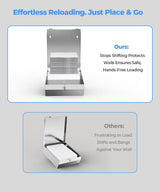 Paper Towel Dispenser Wall Mount, Brushed Stainless Steel Commercial Paper Towel Holder with Lock for Multifold/Trifold Towels, Large Capacity for Bathrooms & Public Places
