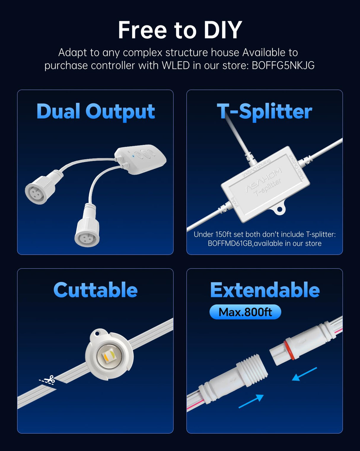 ASAHOM AI Permanent Outdoor Lights S107B, 100FT with 72 RGBCW LED Lights and Dual Output, 30,000 Lighting Effect Combination, IP67 Waterproof for House Halloween Christmas and Daily Decoration, White