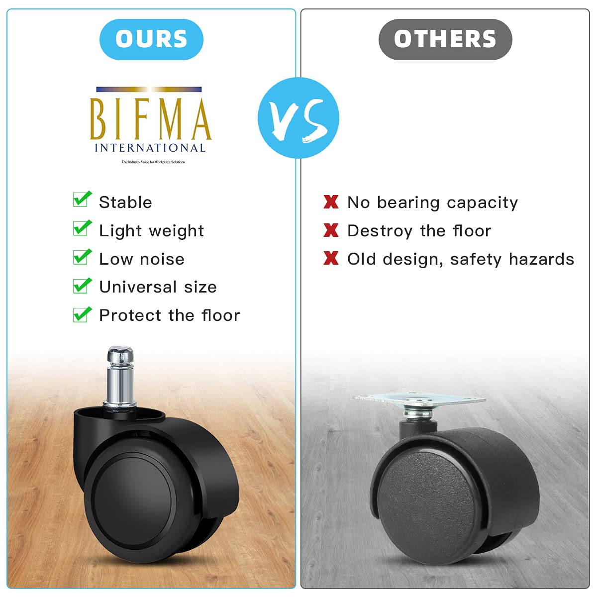 Office Chair Caster Wheels Replacement(Set of 5) for Hardwood Floors and Carpet- Heavy Duty Caster Support up to 1000bls, Office Chair Wheels,2 inch,Universal Size (Black)