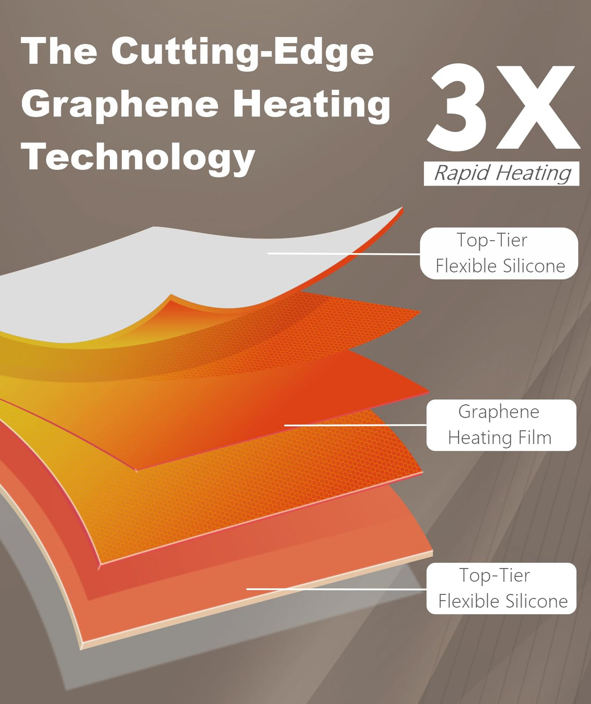 Warming Mat for Food Extra Large, MUZAMOX Graphene Warming Plate for Food with Rapid and Even Heating, Dishwasher-Safe Silicone Food Warming Mats for Countertop and Buffets Party - Gray, 36" x 16"