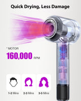 Hair Dryer with Carry Case, 160000 RPM Professional High-Speed Blow Dryer 200 Millions Negative Ionic Care Hair Dryer for Fast Drying, Low Noise Hairdryer, Travel with Magnetic Diffuser&Nozzle, White