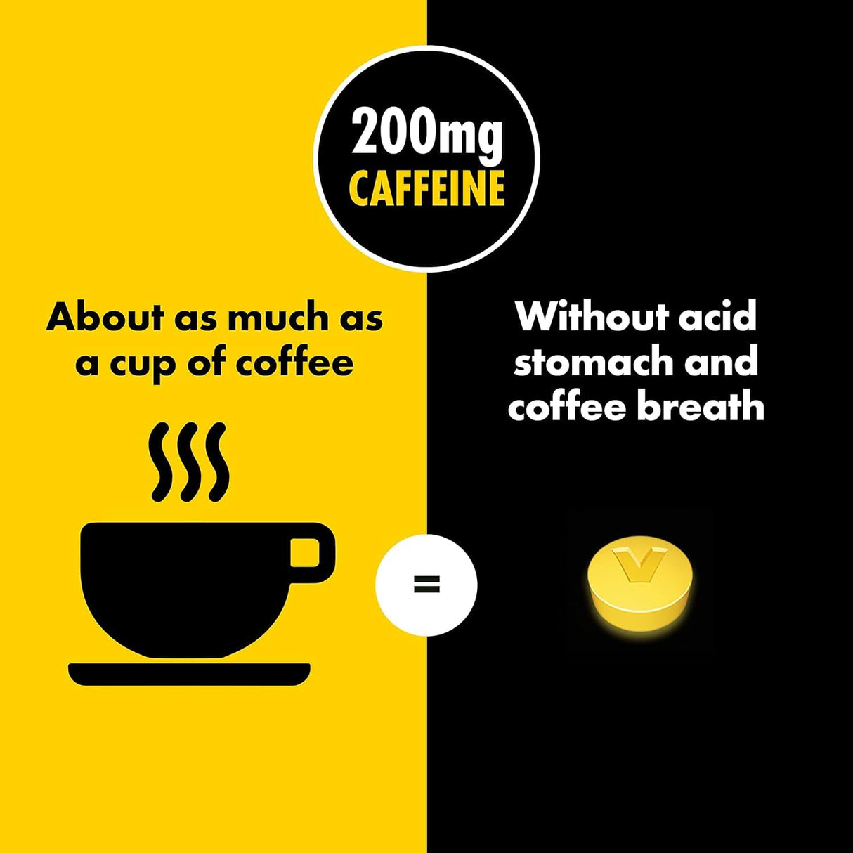 Vivarin Brand Alertness Aid, 40 Tablets (Pack of 4)