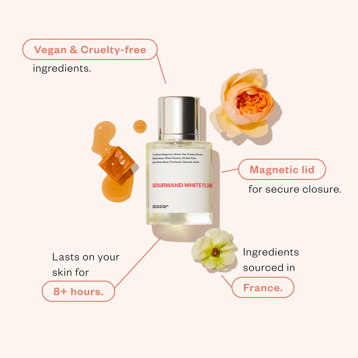 Dossier - Gourmand White Flowers - Eau de Parfum - Inspired by Viktor&Rolf's Flowerbomb - Perfume Luxury - Pure Infused - Paraben-Free - Vegan - For Women - Fragrance 3.4 Fl oz (Spray 100ml)