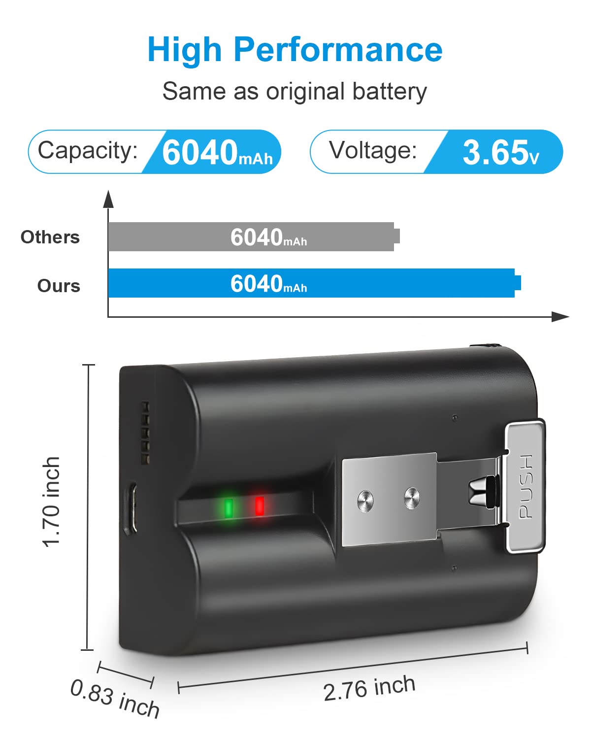 2Pack Replacement for Ring Battery Compatible with Ring-Doorbell-Camera 2/3/4/3plus, Stick Up Camera (2nd and 3rd Gen), Also for Spotlight Cam and Peephole Cam, Rechargeable 3.65V 6040mAh Battery