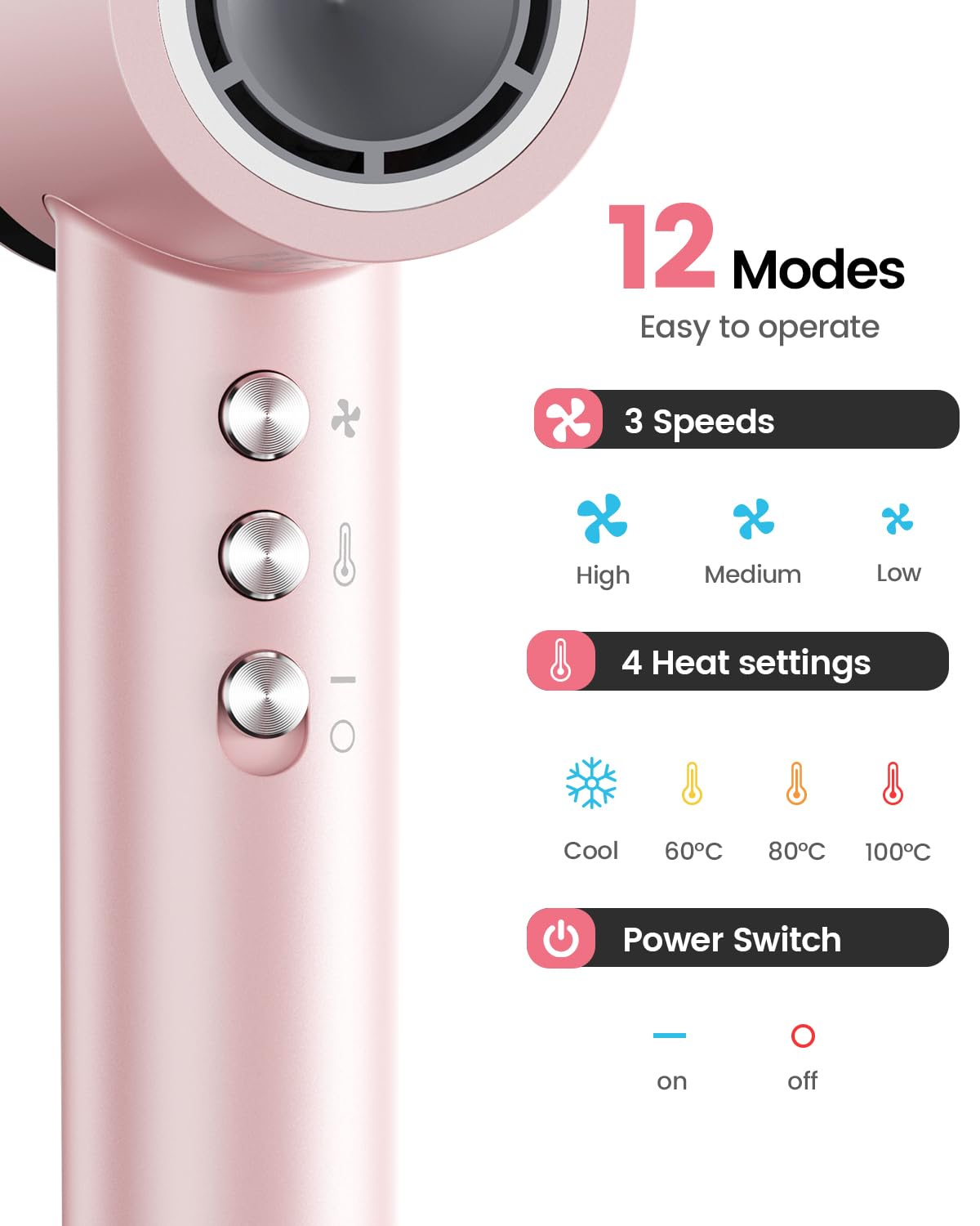 Dekuri Hair Dryer, 110,000 RPM High-Speed Fast Drying Blow Dryer, 200 Million Ionic Lightweight Hairdryer with Diffuser, Magnetic Nozzle, 4 Temps & 3 Speeds, Low Noise for Women & Men (Pink)