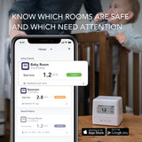 Ecosense EcoQube Flex Smart Radon Detector - Battery Powered Continuous Radon Monitor for Home Use with Always-On Display, Bluetooth App, Daily, Weekly, Monthly & Yearly Fluctuations on App
