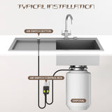 Garbage Disposal Air Switch Kit Sink Top Waste Disposal Long Stainless Steel Polished On/Off Air Button Food and Waste Disposals Part by Etoolcity, UL Listed