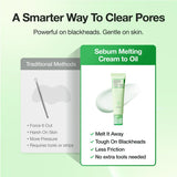 FULLY Pore Peptide Sebum Melting Cream to Oil Peeling Gel for Blackhead