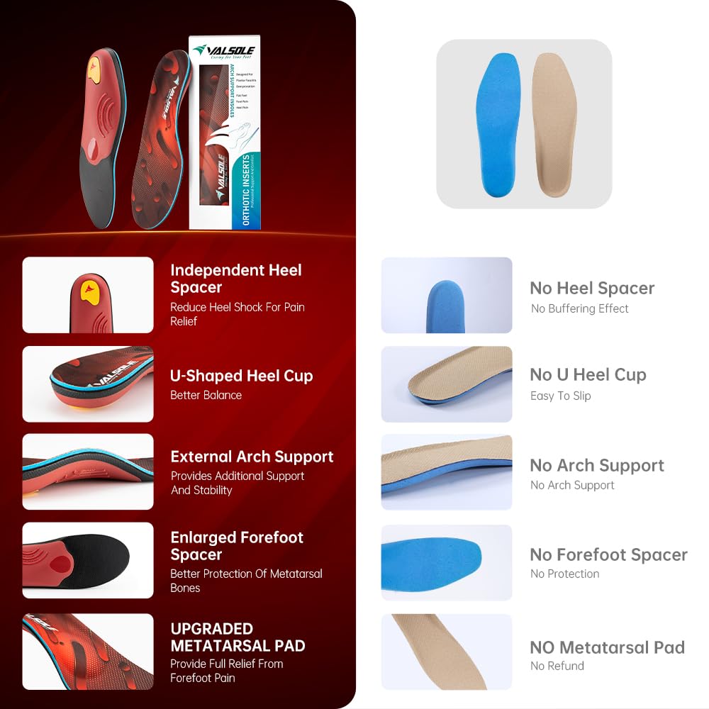 VALSOLE Heavy Duty Support Pain Relief Orthotics - 220+ lbs Plantar Fasciitis High Arch Support Insoles for Men Women,Flat Feet Orthotic Insert,Work Boot Shoe Insole,Absorb Shock with Every Step(Red)