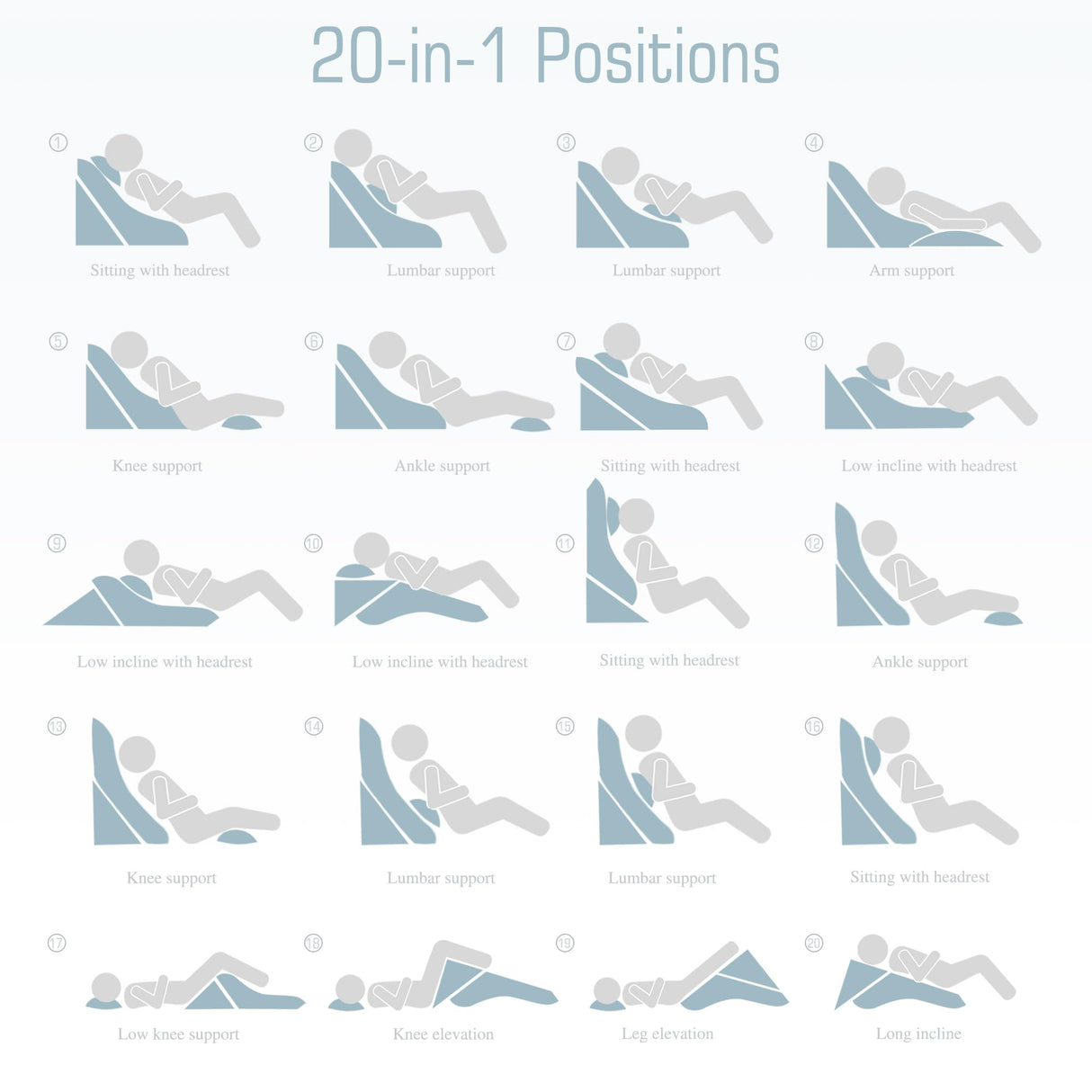 FSCGIFE Bed Wedge Pillow for Sleeping 3PCS, 20-in-1 Adjustable Memory Foam Wedge Pillow for Acid Reflux, 3-in-1 Incline Wedge Pillow for After Surgery, Snoring, Back Pain(Grey)