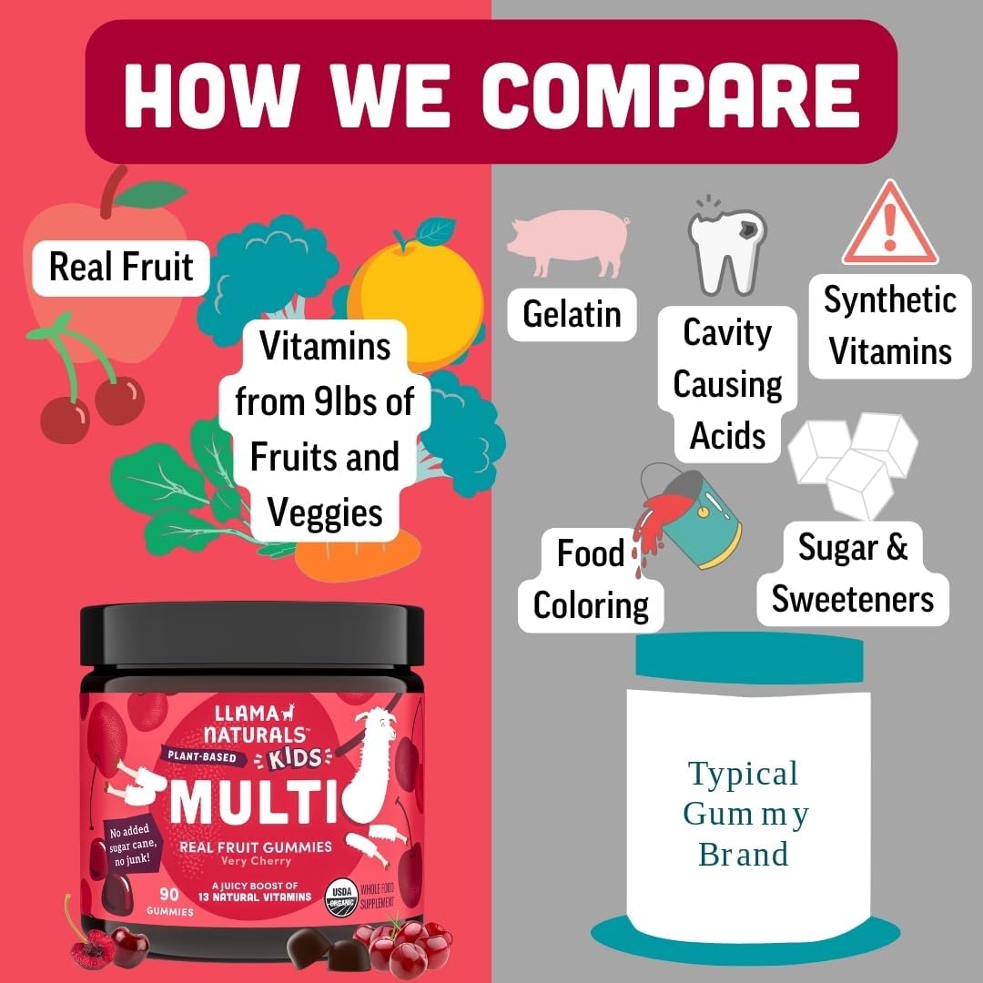 Llama Naturals Kids Multivitamin Gummies, Vegan, Organic with Vitamin D, C & K, Toddler Real Fruit Gummy Vitamins, Chewable Supplement, Whole Food Multivitamin, No Added Sugar Cane, Cherry, 90 Ct
