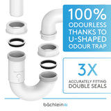 Bächlein G 1 1/4 Inch Space-Saving Siphon for The Bathroom - 32 mm Flat Washbasin Siphon - Odour Trap Bathroom - Made in Germany