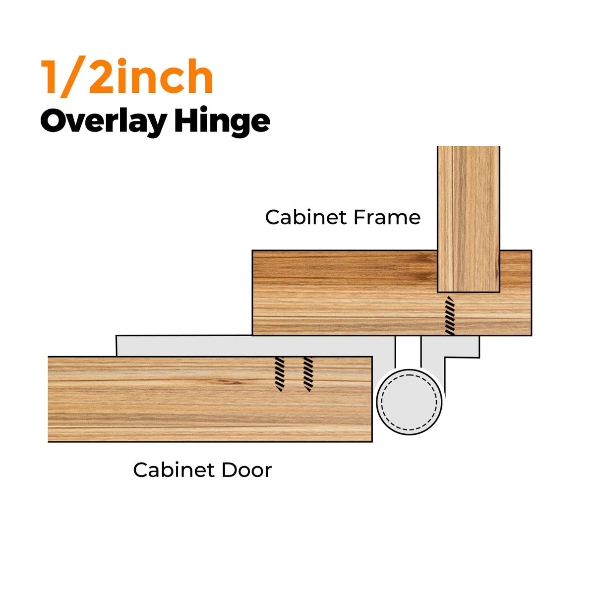 Ravinte 60 Pack (30 Pairs) 1/2" Overlay (Variable) Cabinet Hinges, Self-Closing Semi-Concealed Face Mount, Matte Black Decorative Hardware with Door Bumpers for Kitchen & Cupboard Doors
