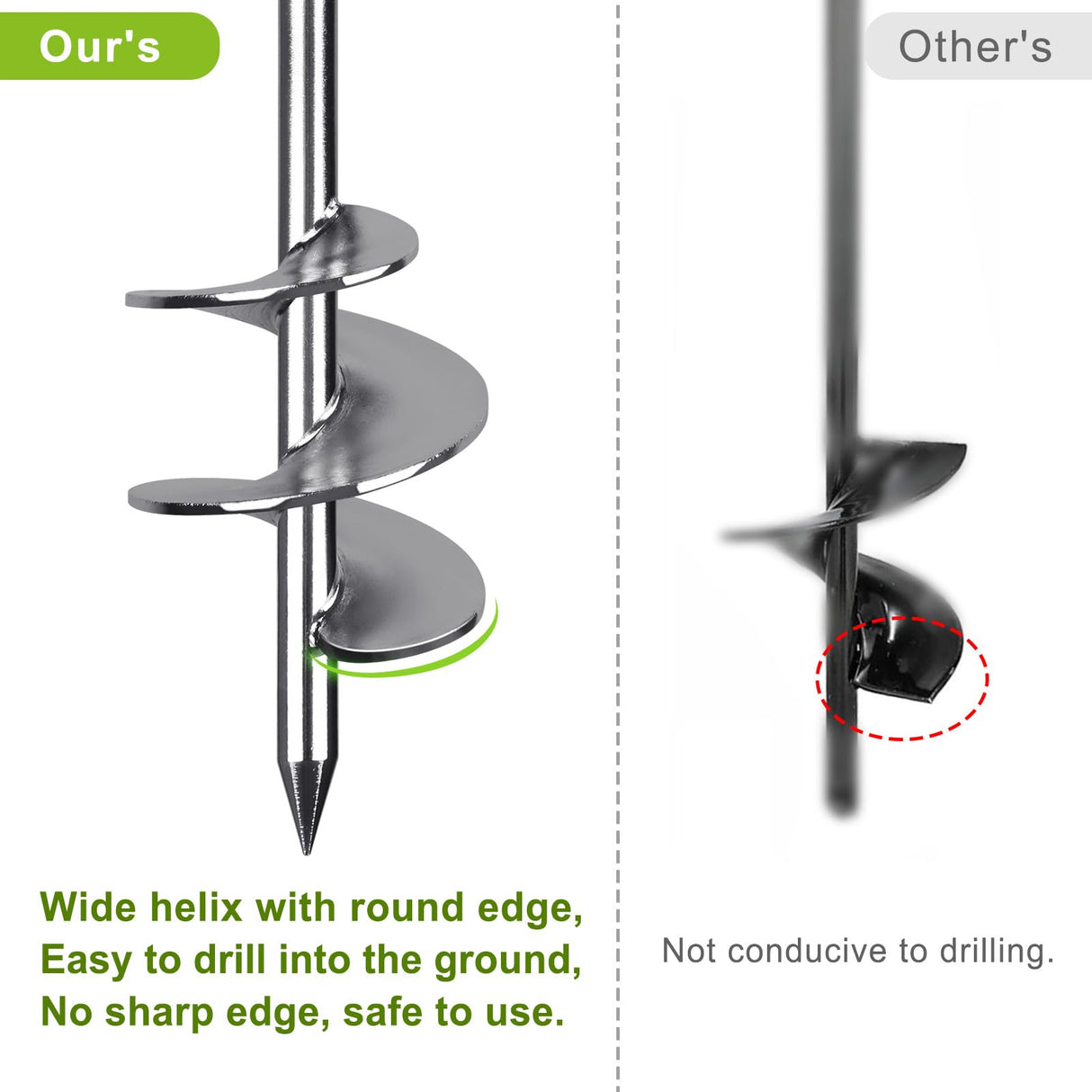 Insaga 30'' Ground Anchors Screw in Heavy Duty 12mm Solid Steel, 3" Spiral Blade with Smooth Edges, Fully Welded Design for Mobile Home, Shed, Trampoline, Swing Set, Carport, Earth, Tent, 4Pack