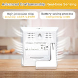 KIDLEDUCT Indoor Outdoor Thermometer Wireless Battery Powered, High Precision Inside Outside Humidity Temperature with Alert, Backlight Weather Thermometers with 1 Sensor, 330ft Wireless, White