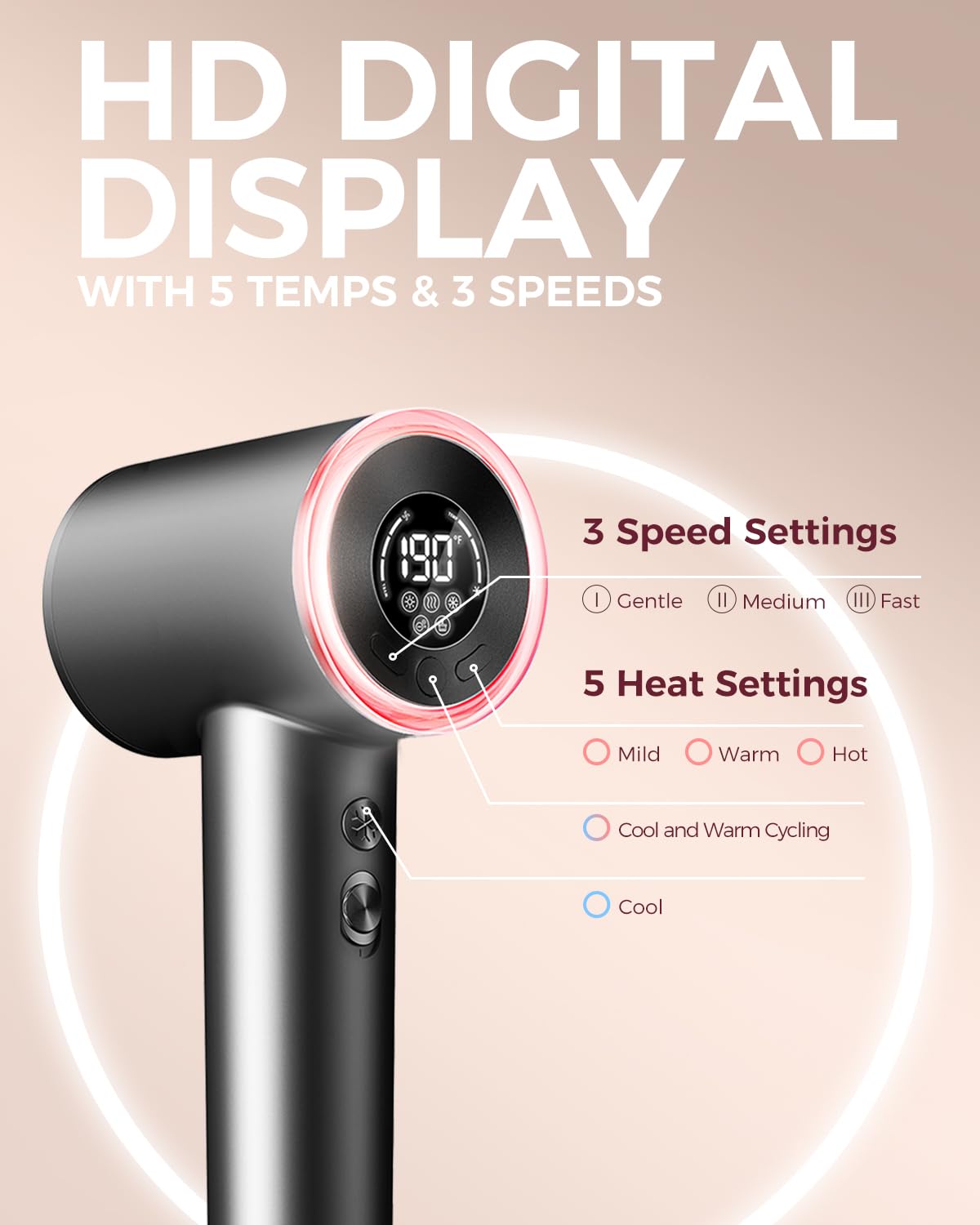 Hair Dryer with Diffuser, Professional High-Speed Blow Dryer, Negative Ionic Hair Dryers for Women, 110,000 RPM Fast Drying, 5 Temps & 3 Speeds, with HD Digital Screen & Carrying Case, Gray