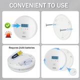 Smoke and Carbon Monoxide Detector Alarm Combo, Combination Carbon Monoxide Gas Detector Smoke Fire Alarm 2AA Battery Powered, Digital Display and Sound Light Alarm for Home, Bedroom, Kitchen
