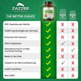 Zazzee Mimosa Pudica Seed 10:1 Extract, 200 Vegan Capsules, 1100 mg, 3+ Month Supply, Potent 10:1 Extract, Non-GMO and All-Natural