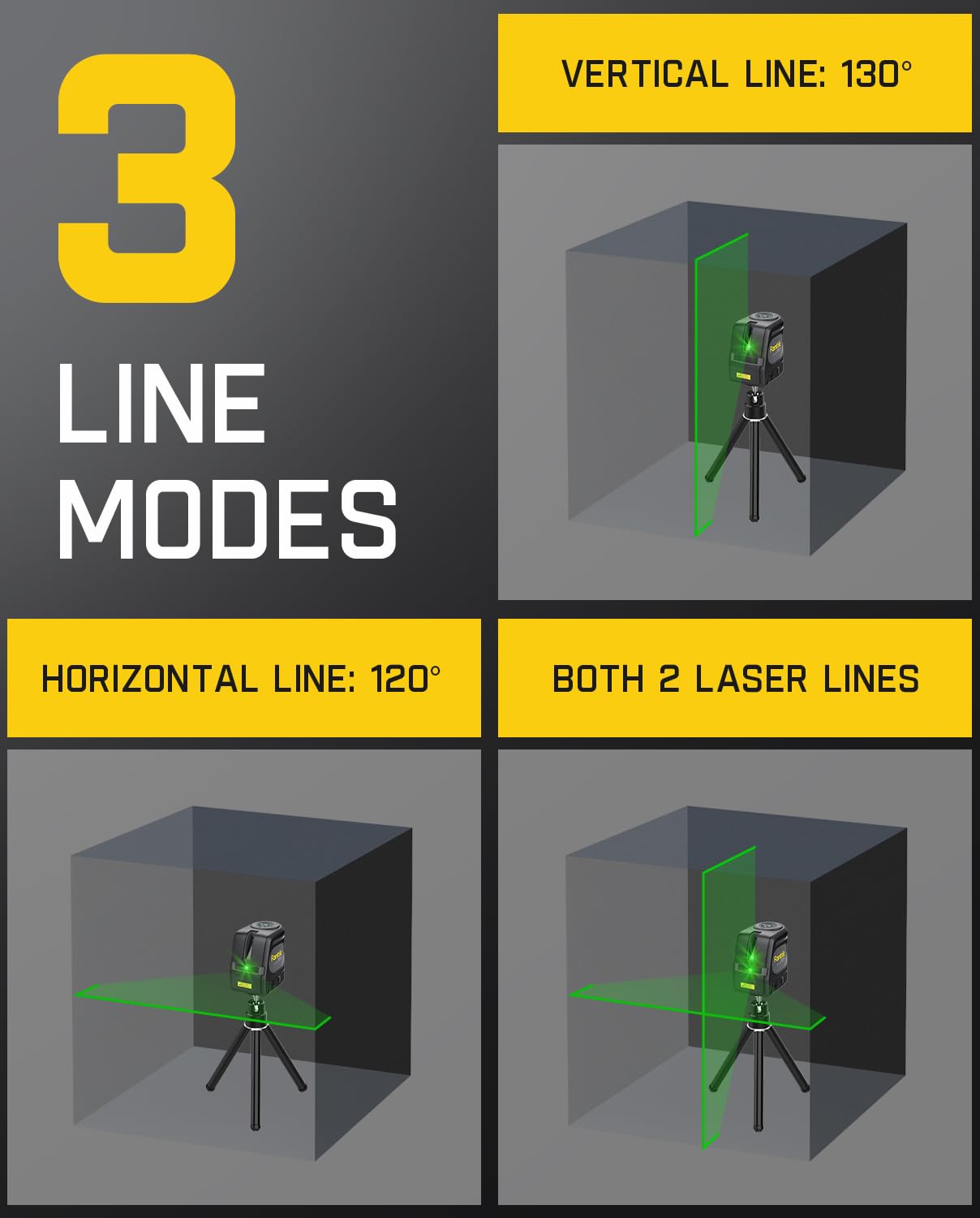 Fanttik C8 Nano 3.7V Cordless Electric Scissors & Fanttik D2 PRO Laser Level