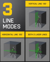 Fanttik C8 Nano 3.7V Cordless Electric Scissors & Fanttik D2 PRO Laser Level