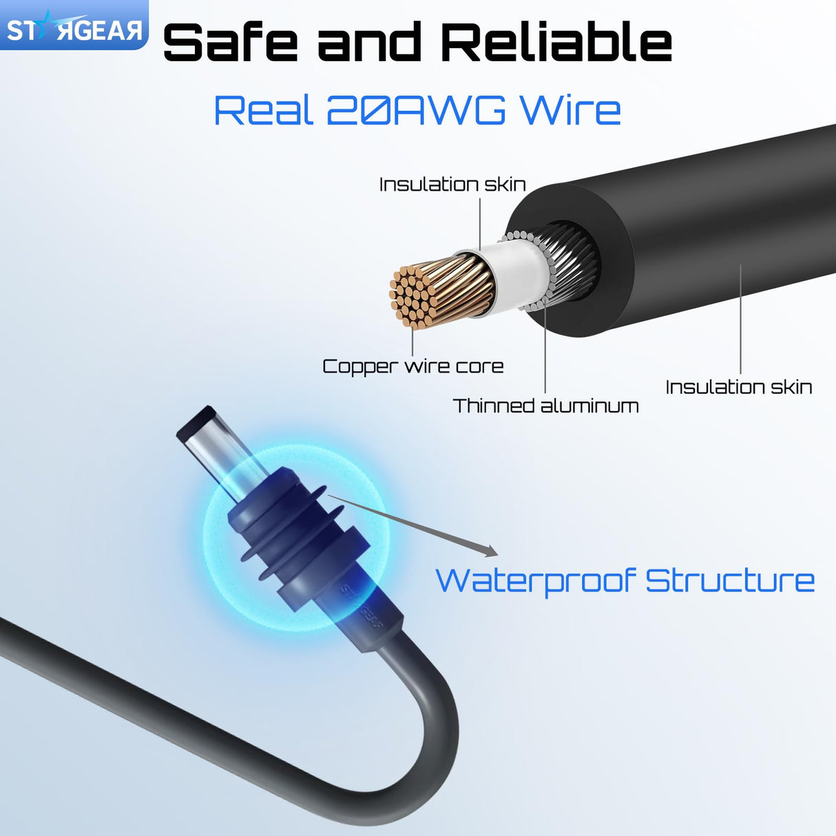 STARGEAR Starlink Mini Cable 6.5FT, 20AWG Replacement Starlink Mini DC Power Cable Starlink Mini Accessories, Starlink Power Cord Outdoor
