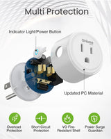 GHome Smart 5G 15A WiFi Smart Plug Compatible with Alexa and Google Home, Outlet Timer Smart Home WiFi Outlet Timer with Remote Control, 5GHz and 2.4GHz Wi-Fi Sockets, ETL FCC Listed, White, 1 Pack