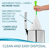 TidyCare Bedside Commode Absorbent Pads for Portable Toilet Chair Bucket and Bedpan | Value Pack of 40 Disposable Commode Pads for Adults in Medical Care | Universal Fit